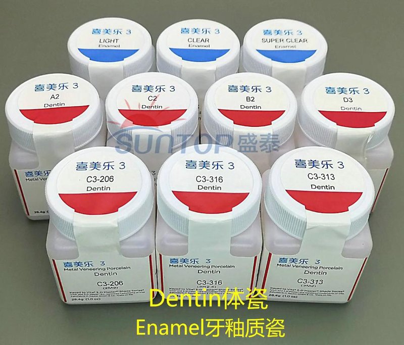 洛阳义齿加工行业的最新动态